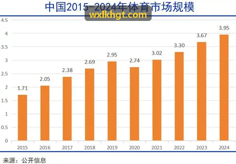 人生就是博下载骨骼拓扑算法与运动生物力学解算